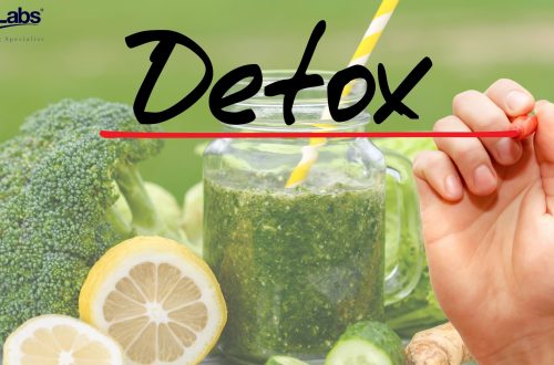 Image of detox drink with broccoli, ginger, and lemon as ingredients overlaid by a hand scribbling the word "detox" as blog banner for "Why You Should Detox".