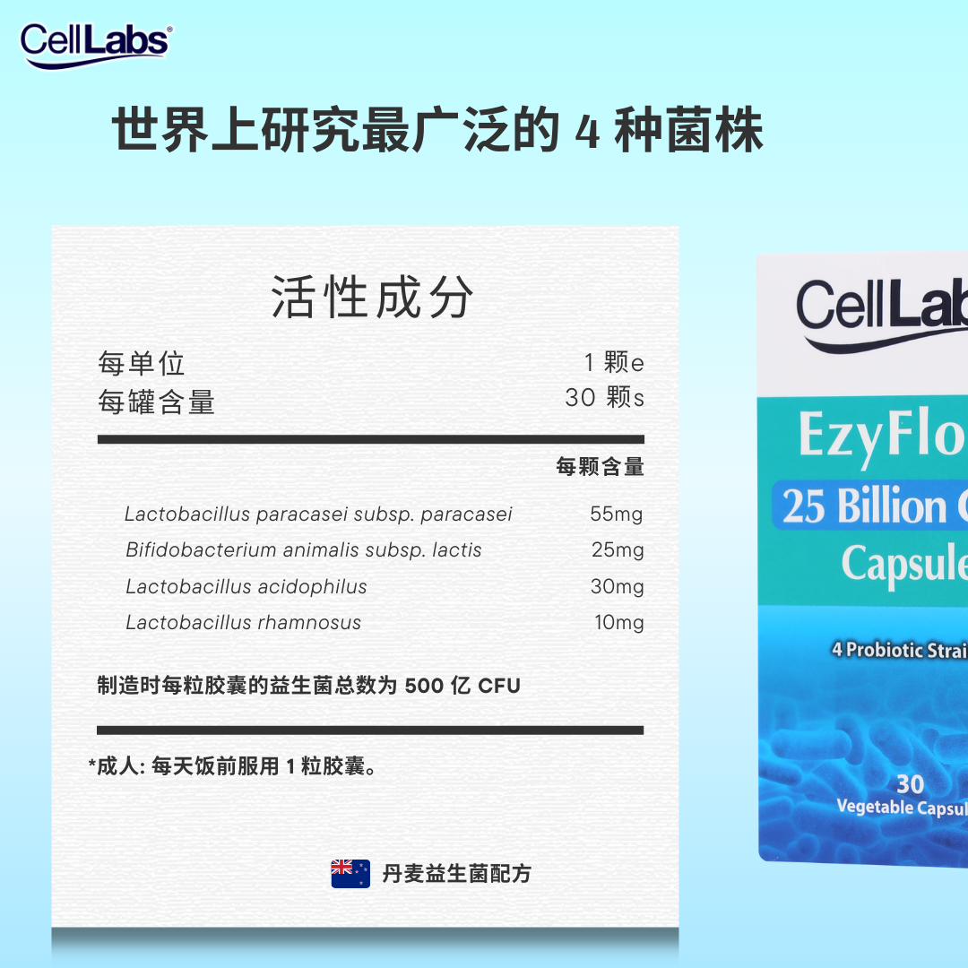 2. EzyFlora Supplement Fact
