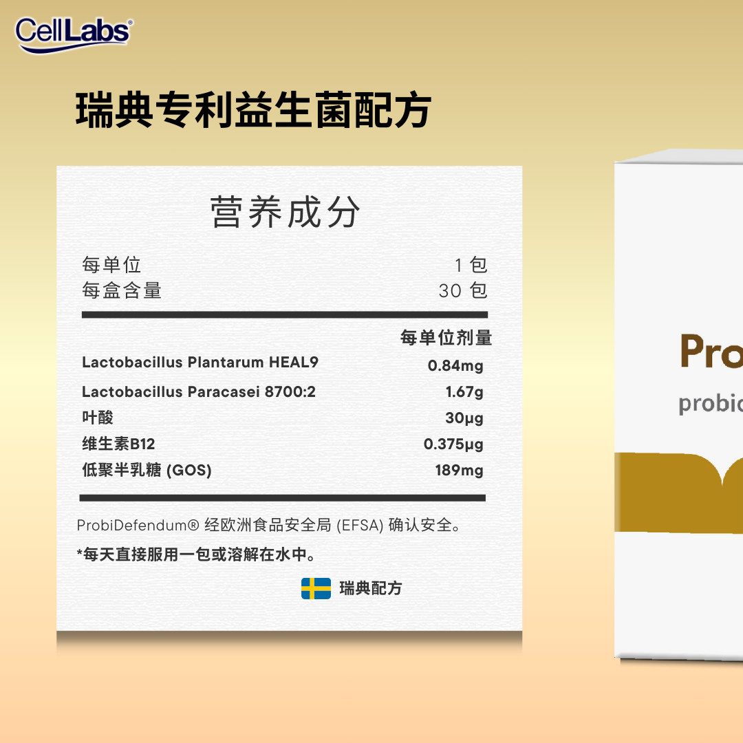 2. ProbiDefendum Supplement Fact